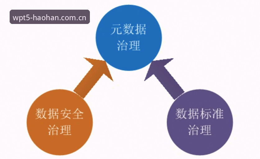 WPT5赛事数据安全吗 辽宁铁人三中卫体系使用教程:从瓦吉奇换到浩瀚体育数据视角